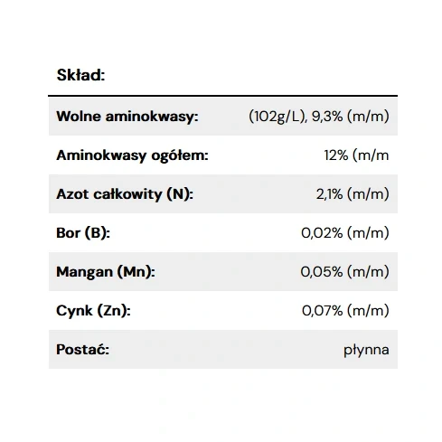 Folium 1L - Dolistny biostymulator wzrostu